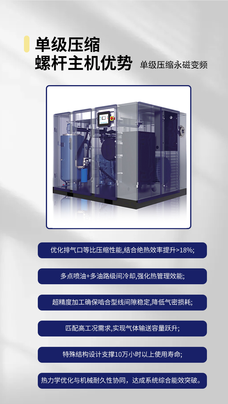 单级压缩永磁变频详情页_02.jpg