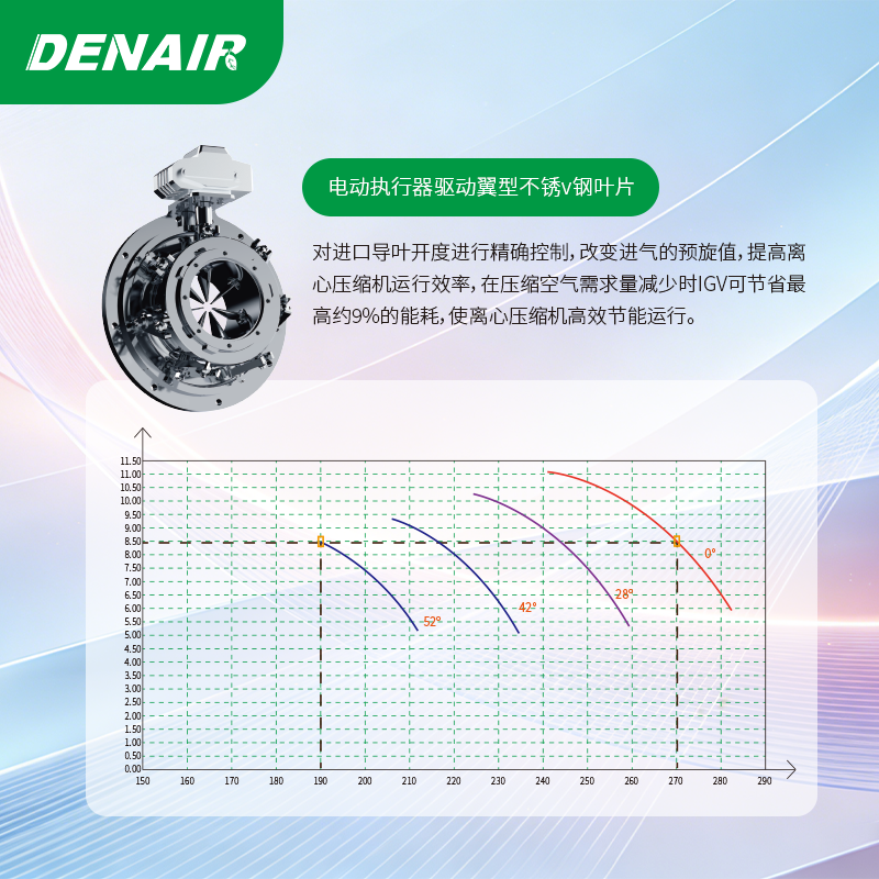 800-800每周1次-2.png