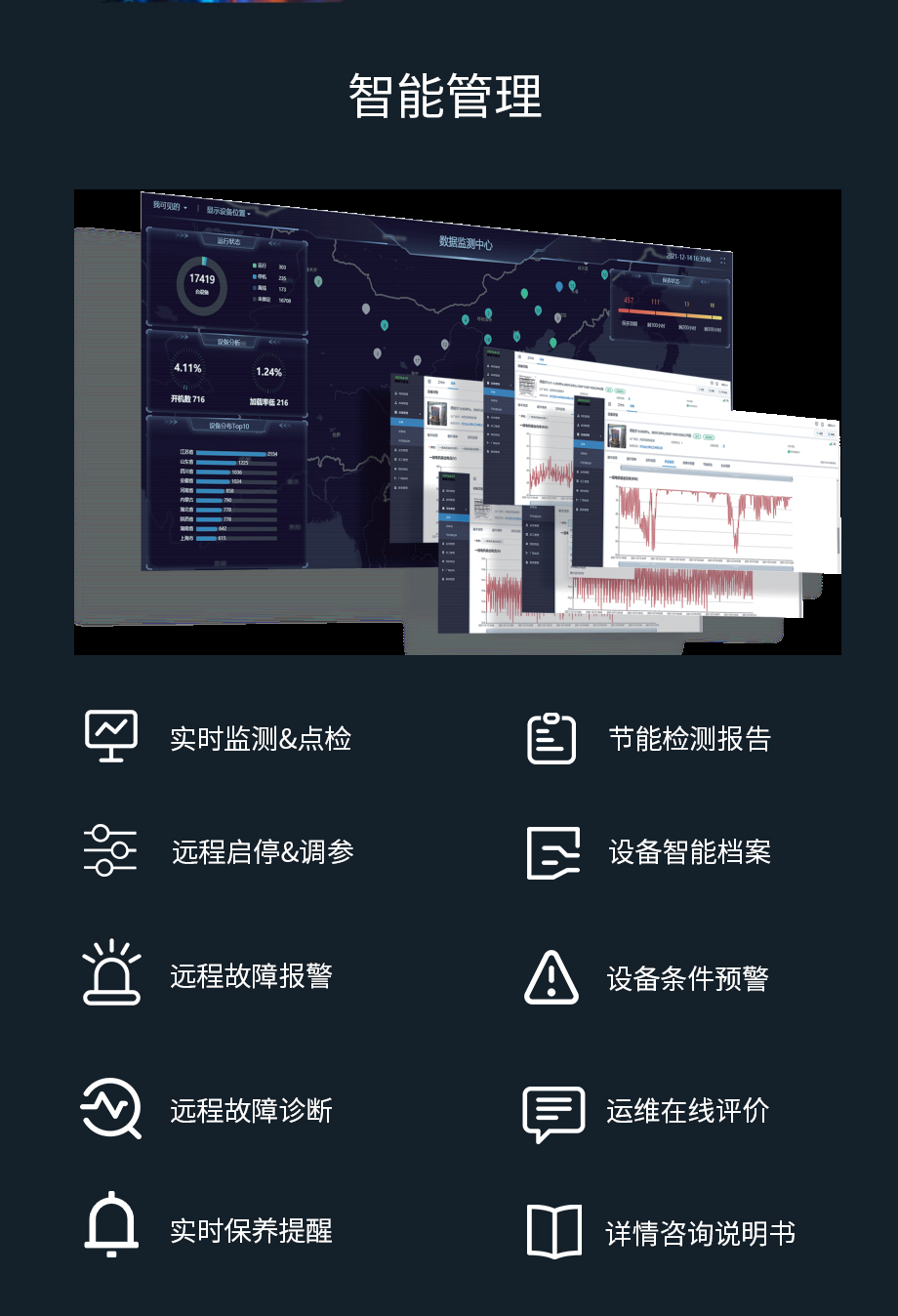 干式无油螺杆空压机详情页_04.jpg