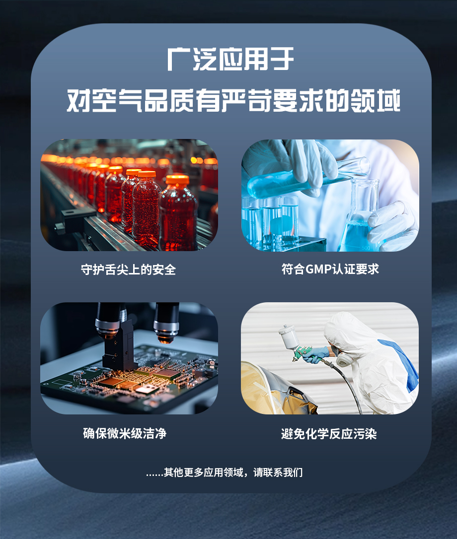 干式无油螺杆空压机详情页_05.jpg